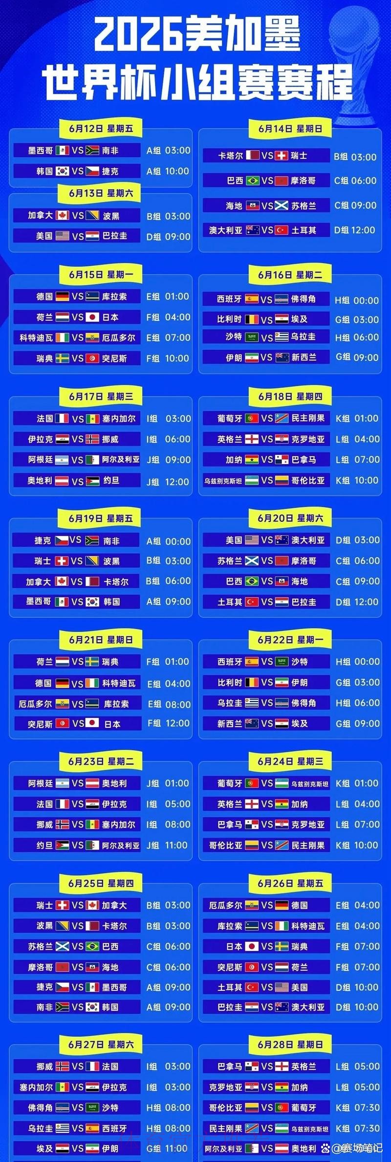 获取2026世界杯赛程及比分App完整下载指南 获取2026世界杯赛程及比分App完整下载指南