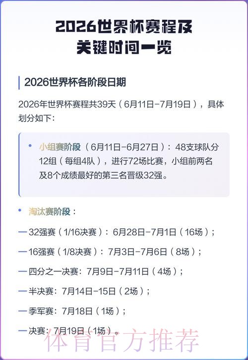 获取2026世界杯赛程及比分App完整下载指南 获取2026世界杯赛程及比分App完整下载指南