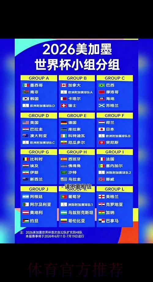 获取2026世界杯赛程及比分App完整下载指南 获取2026世界杯赛程及比分App完整下载指南