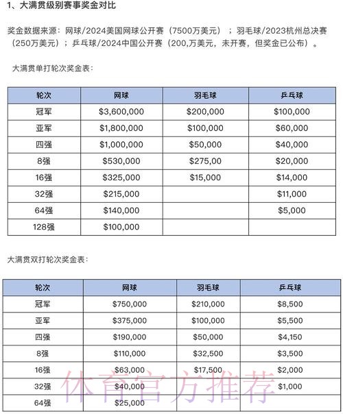 世界杯买球投注攻略大全 世界杯买球投注攻略大全