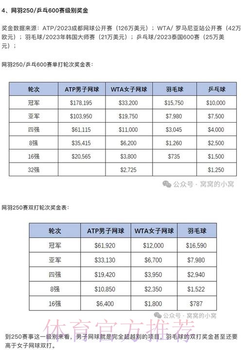 世界杯买球投注攻略大全 世界杯买球投注攻略大全