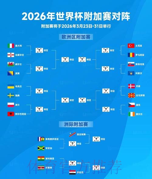 2026世界杯决赛巅峰对决 2026世界杯决赛巅峰对决